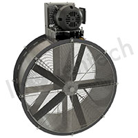 Model BCS Axial Fan